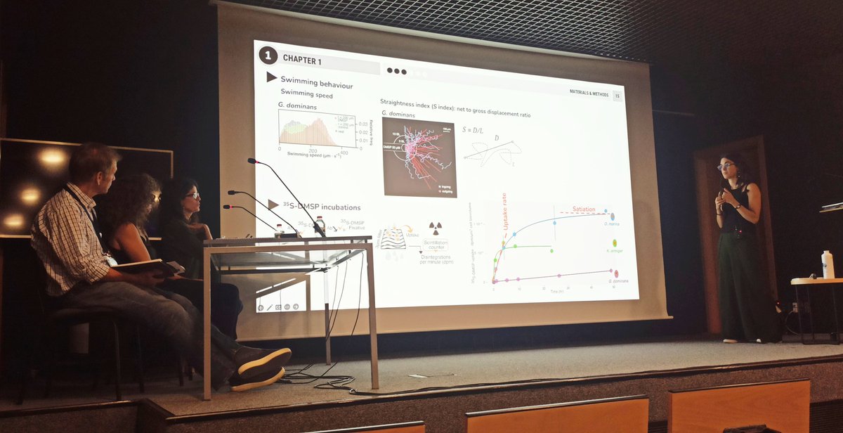 Yesterday 17th Sept Queralt Güell Bujons did a fantastic job defending her PhD thesis on light stress and chamotactic interactions in microbial plankton. Panel members were Steve Archer (Bigelow), Clara Ruiz-González (ICM) and Cristina Sobrino (U Vigo). Congrats, Dr. Queralt!