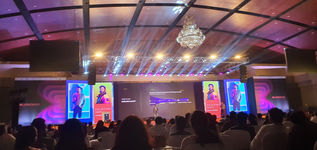 UXIndia - Search / X