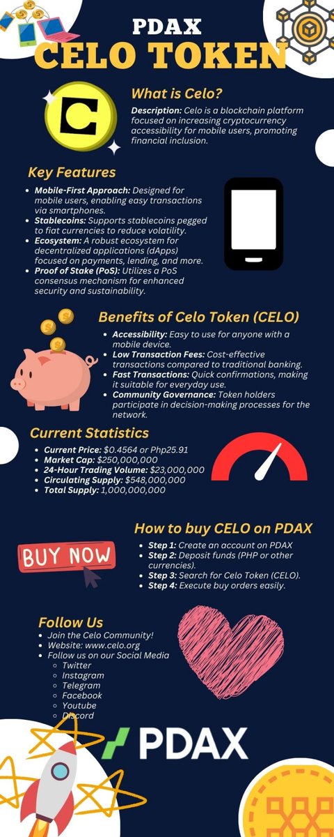 cutiekyline5's tweet photo. 🚀 Introducing Celo Token (CELO) on PDAX! ✨

Celo is revolutionizing financial inclusion w/ it's mobile-first Blockchain platforms.

Check out the infographic below for detailed information! 👇

#CeloAtGlance #CeloInPDAX #PDAXCelo #CeloPostit #CeloPH
@Celo @pdaxph @GainersGround https://t.co/wsTSZ5YY1e