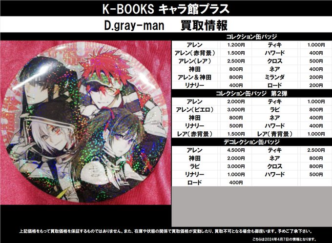 D.Gray-man collection缶バッジ第1&2弾 D.Gray-man原画展オリジナルグッズをご紹介 ☆第5弾