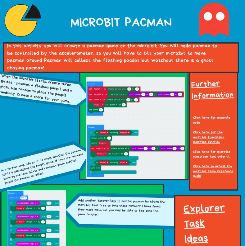 Mr Lovell CompSci Teaching (@mrlovellcomp) on Twitter photo Children in year 8 are making <a href="/microbit_edu/">Micro:bit Educational Foundation</a> Pacman today 🎮🕹️😃 I make use of <a href="/suesentance/">Sue Sentance</a> PRIMM pedagogy when teaching using these worksheets. Children predict what the code will do and then investigate and run it. They then make the games their own! Download worksheet pdf here Children in year 8 are making <a href="/microbit_edu/">Micro:bit Educational Foundation</a> Pacman today 🎮🕹️😃 I make use of <a href="/suesentance/">Sue Sentance</a> PRIMM pedagogy when teaching using these worksheets. Children predict what the code will do and then investigate and run it. They then make the games their own! Download worksheet pdf here