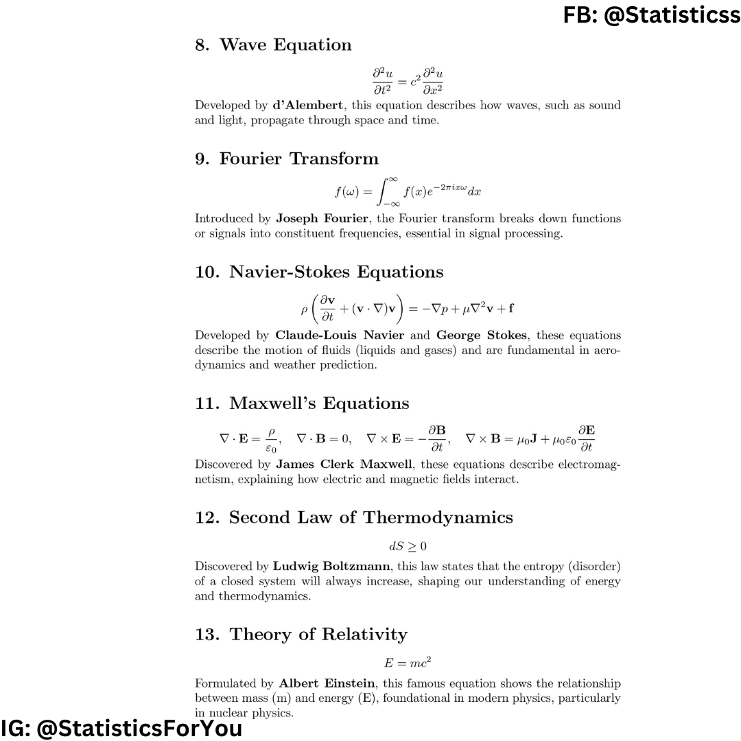 Statistics for You tweet media