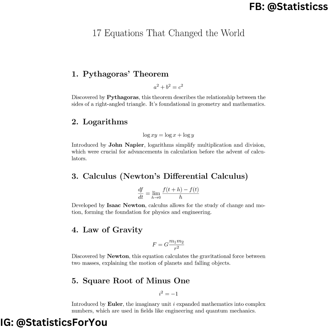 Statistics for You tweet media