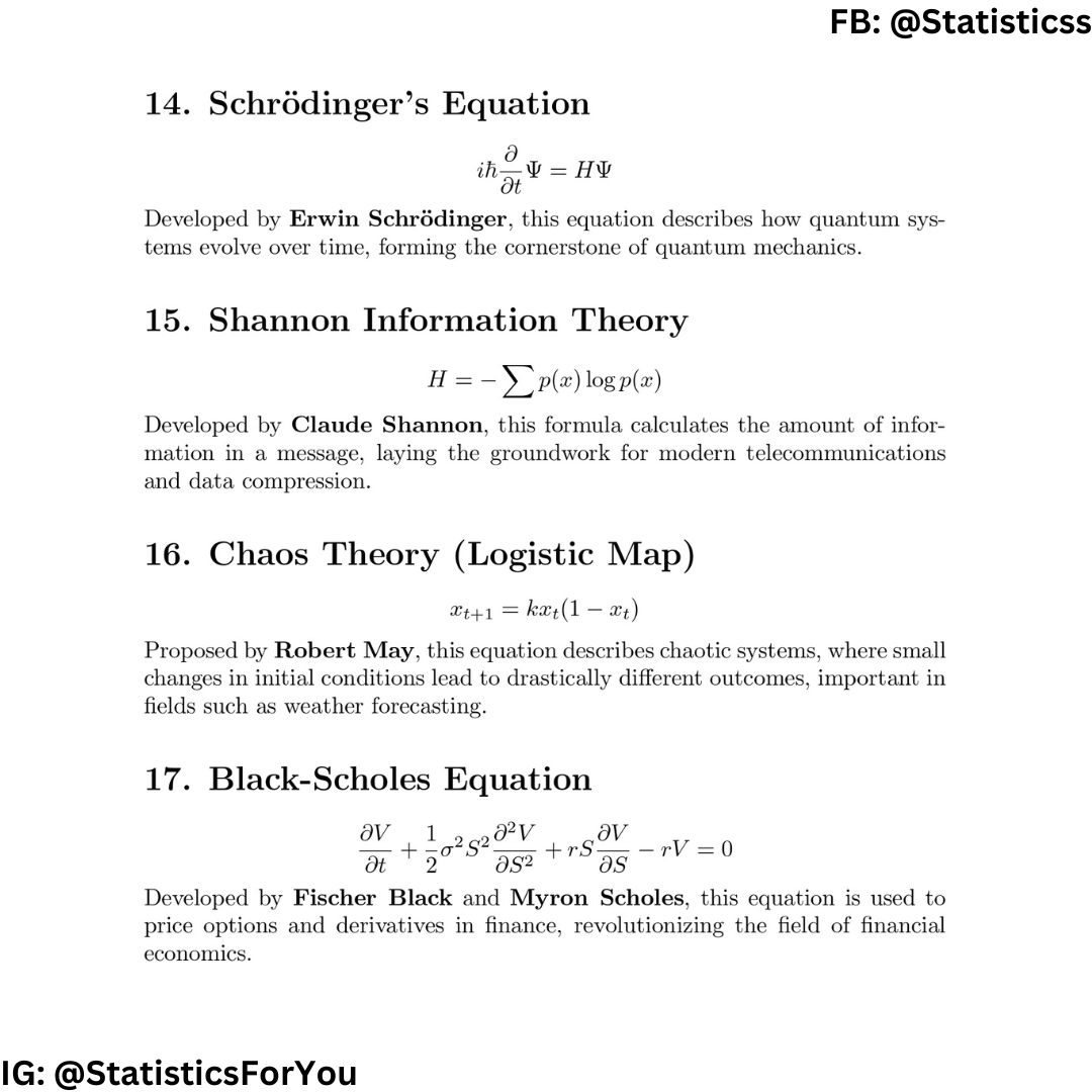 Statistics for You tweet media