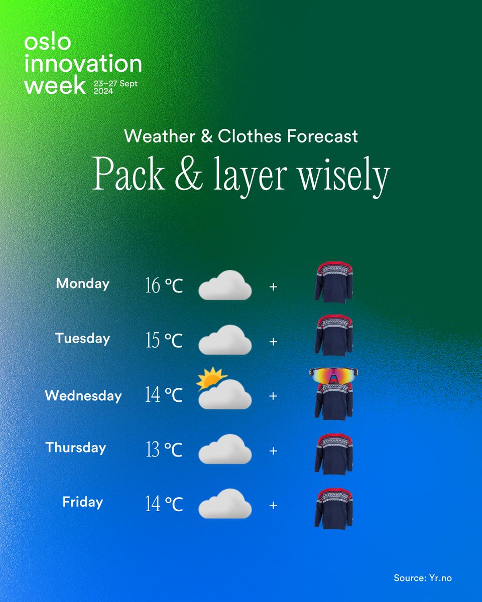 It's genservær (sweater weather) next week in Oslo, with a pop of sun on Wednesday, so don't forget to pack your raske briller (🕶️).

↘hubs.li/Q02QdBmj0

#oiw2024
#pioneers