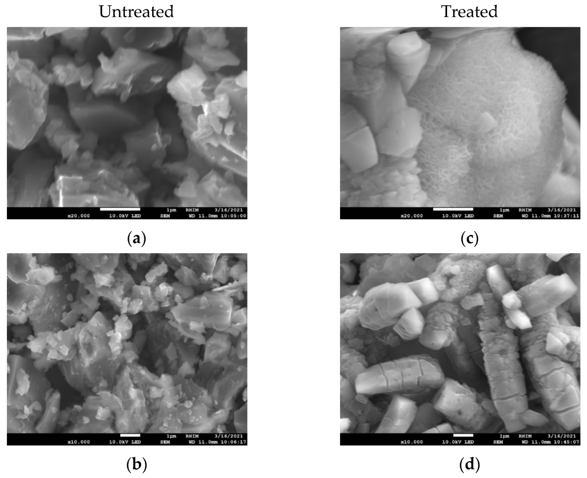 AnalyticaMDPI's tweet photo. #AnalyticaMDPI Check the #Article
🧪Combination of Autoclave Treatment and #NDIR Process Analytics for #Quantification of #Aluminum #Carbide in Powdery Samples
✍️by Stefan Niedermayer and Markus Ellersdorfer
🔗https://t.co/gwG8yYsV5O
#autoclave; #NDIR; #processanalytics https://t.co/m2tL5eBwNL