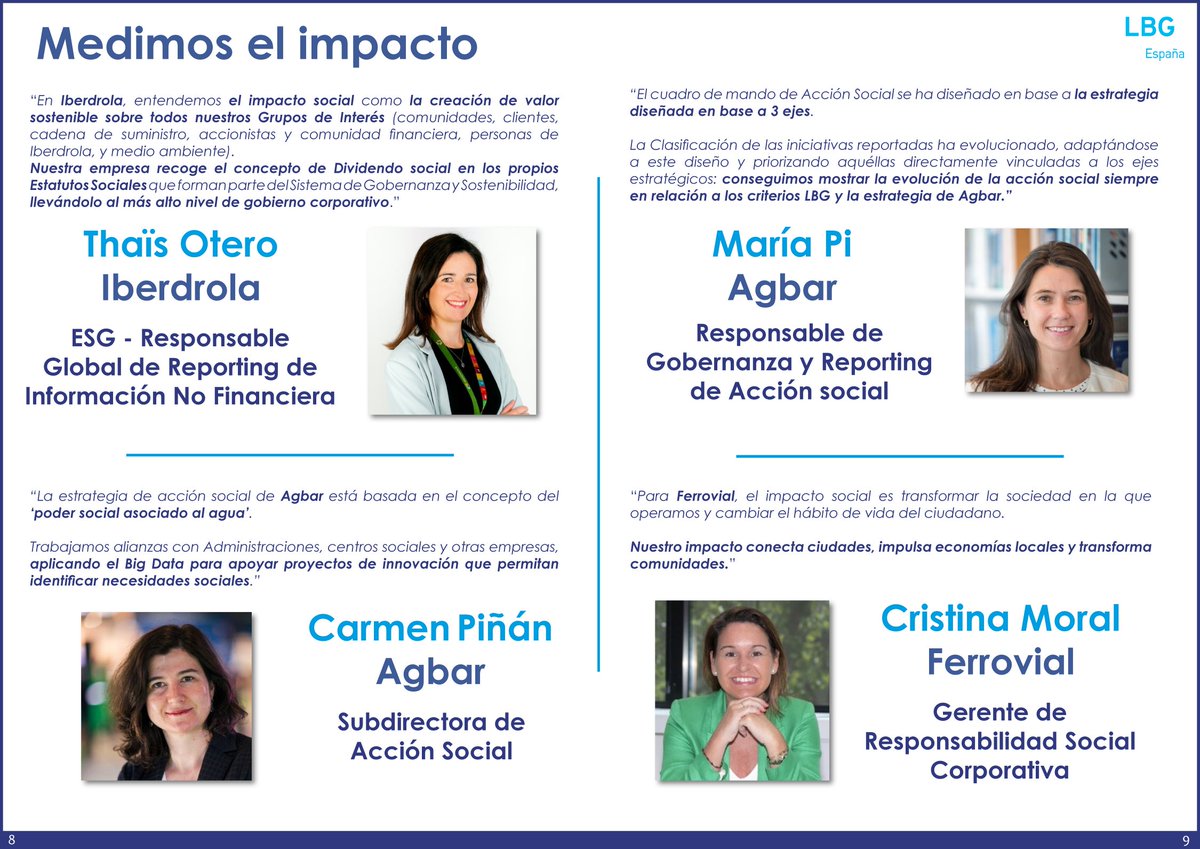 LBG Spain tweet media