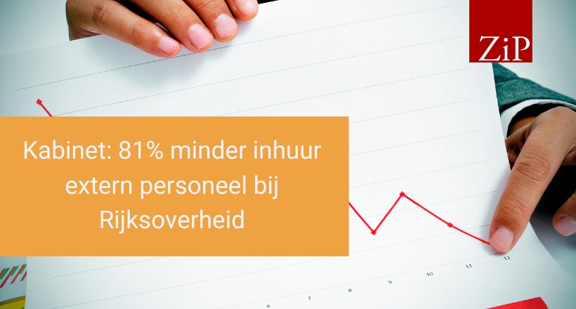 zzpcommunity's tweet photo. Kabinet wil 81% minder inhuur extern personeel bij Rijksoverheid https://t.co/YbDwdoUUq1 https://t.co/u24DVBGKMU