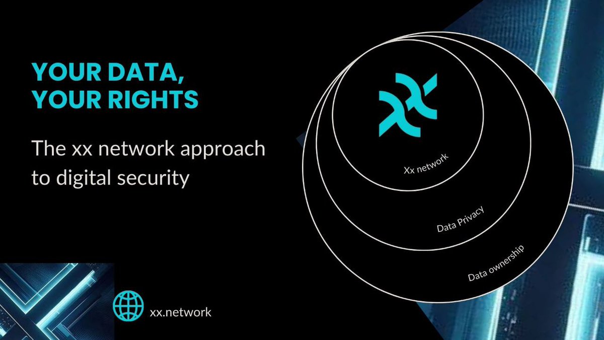 Udy_Web3's tweet photo. Protect your identity and financial info with XX Token's advanced cryptography! Invest in a secure future today.
#xxNetwork $XX 💵💵
@xx_network
@XxAfrica54222
🚀🚀
https://t.co/RTzrMhSzLU
#pagers #Oriele #privacyNetwork https://t.co/UXeHDElSVM