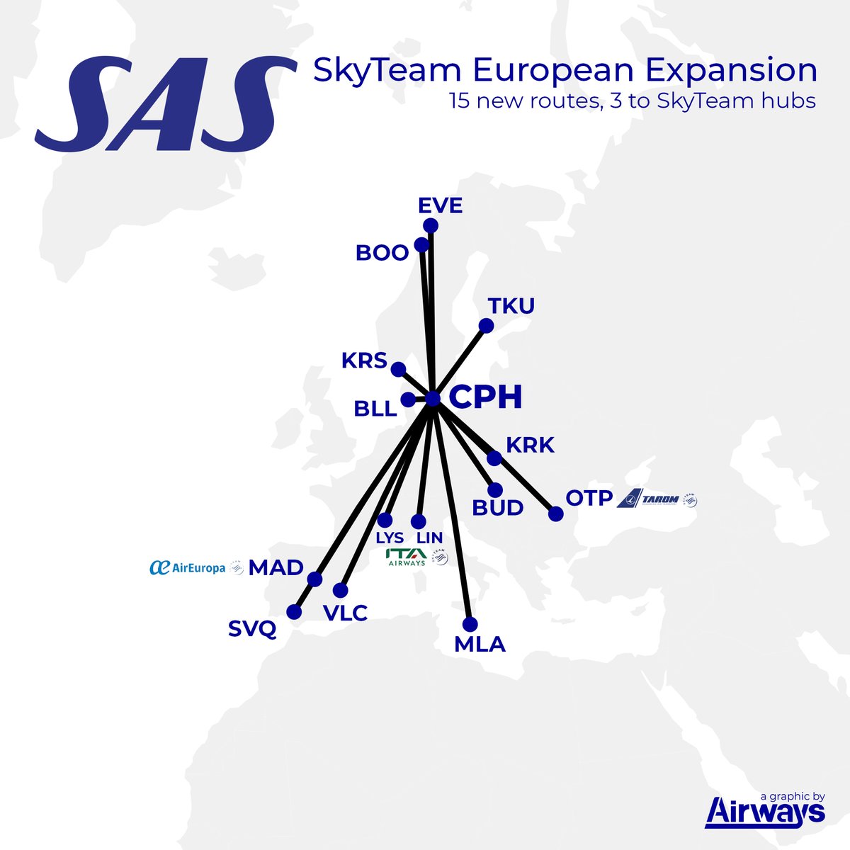Scandinavian Airlines Launches a New European Route Expansion ✈️🇩🇰

As expected, Madrid, Linate, and Bucharest are added to the list as crucial SkyTeam hubs for Air Europa, ITA, and TAROM, respectively.

Where do you want SAS to fly next?
Via <a href="/airwaysmagazine/">Airways Magazine</a> 
#SAS #SkyTeam