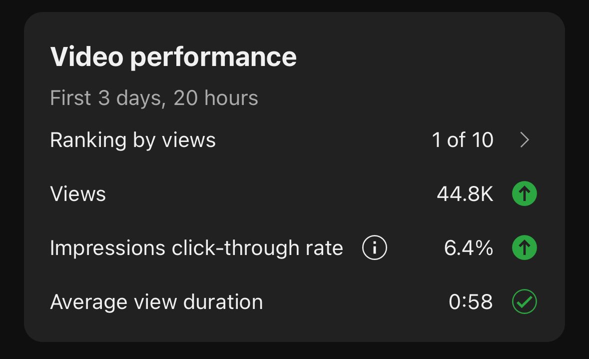 PrinceTobi 👑 tweet media