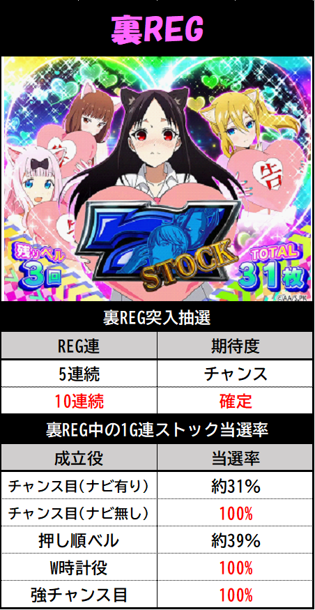 かぐや様❤️20点おまとめ割引済み アニプレックス オンライン على X: 