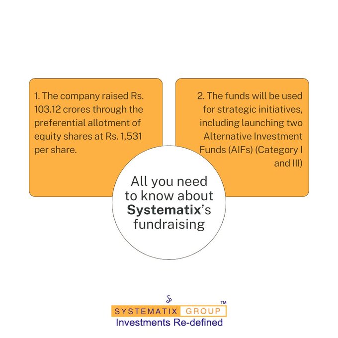 besra_kanu87275's tweet image. Hats off to #Systematix for this incredible fundraising drive!"Amazing work! Proud to support #SystematixRaisesFunds in making a difference."