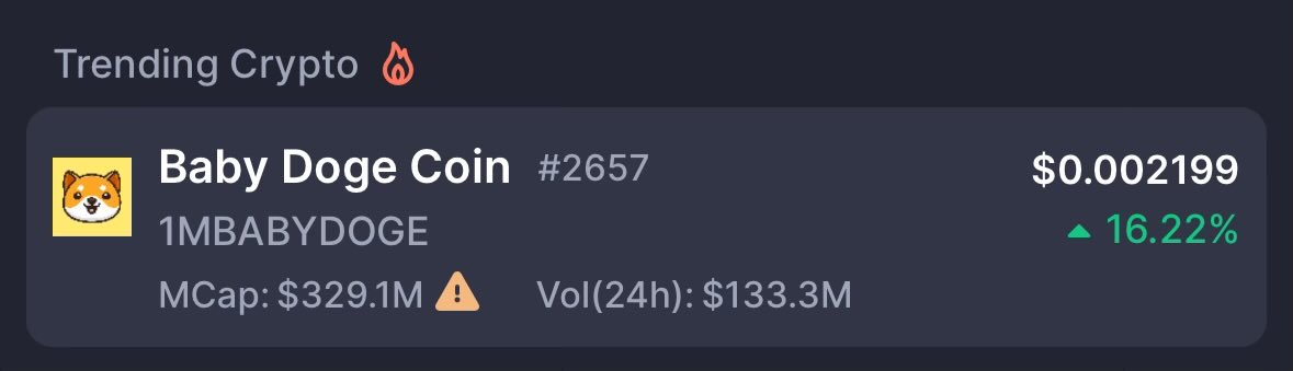 BabyDoge's tweet image. After trending on the second spot on CoinMarketCap yesterday, BabyDoge is trending #1 today. 🎉💛