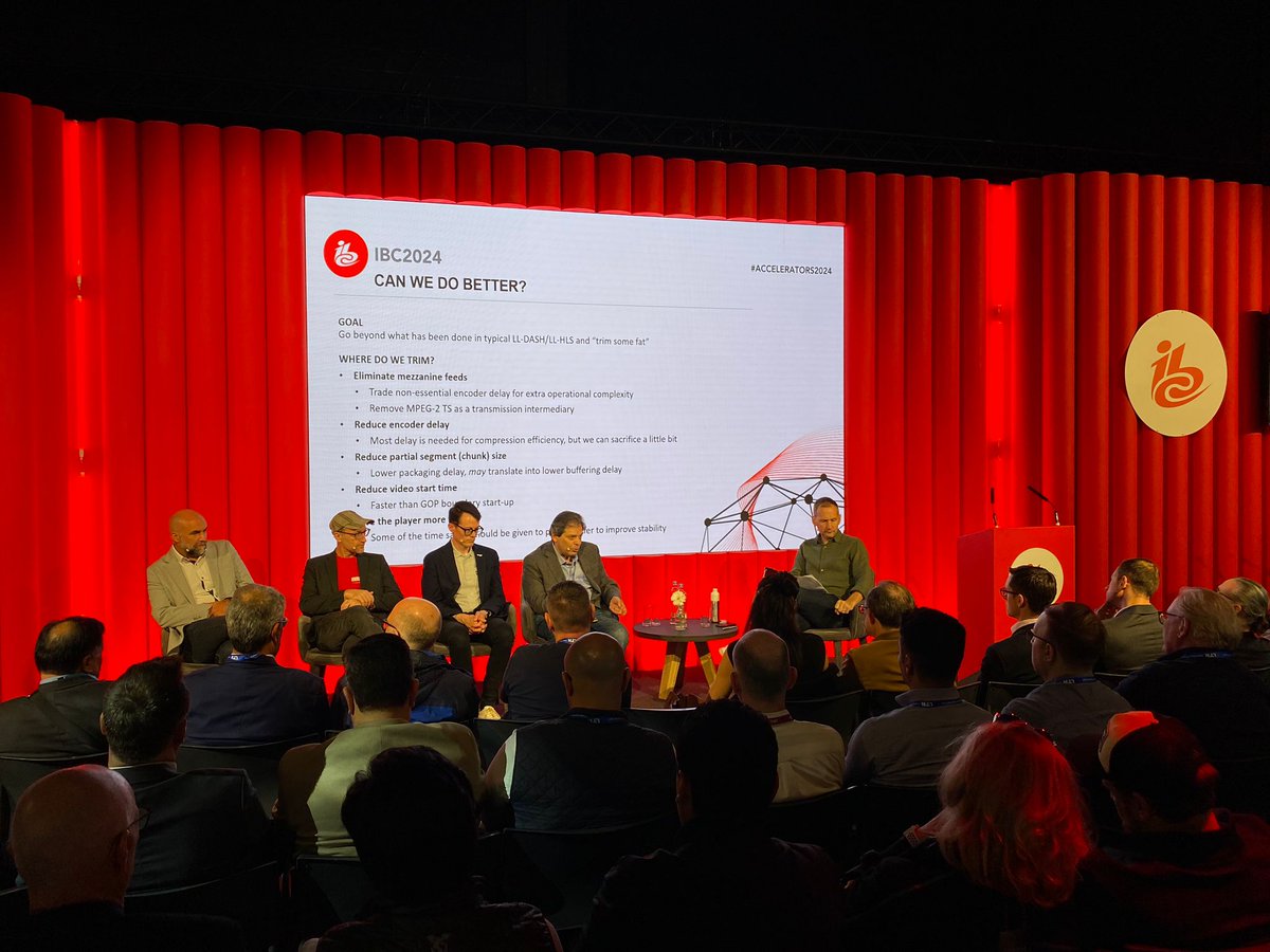 Castlabs tweet media