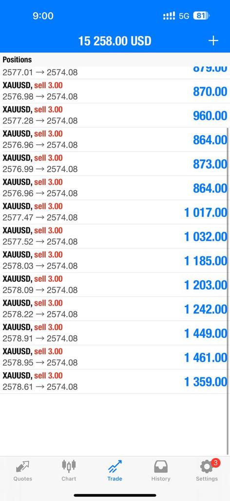 yaseenjak's tweet photo. 1 LIVE streaming FREE #GOLD #XAUUSD SIGNALS
Please LIKE and SUBSCRIBE!👇

https://t.co/9d6Jqzw2TO

#forex #forexsignal #EURUSD #GBPUSD #gbpjpy #gbpaud #GBPCAD #USDJPY #euraud #XAUUSD  #Indices #CruqdeOil #US30 #SP500 #usdchf #usdcad #EURCAD #EURJPY #Octfx #Exness #DAX30 https://t.co/mVBcPGNX9j
