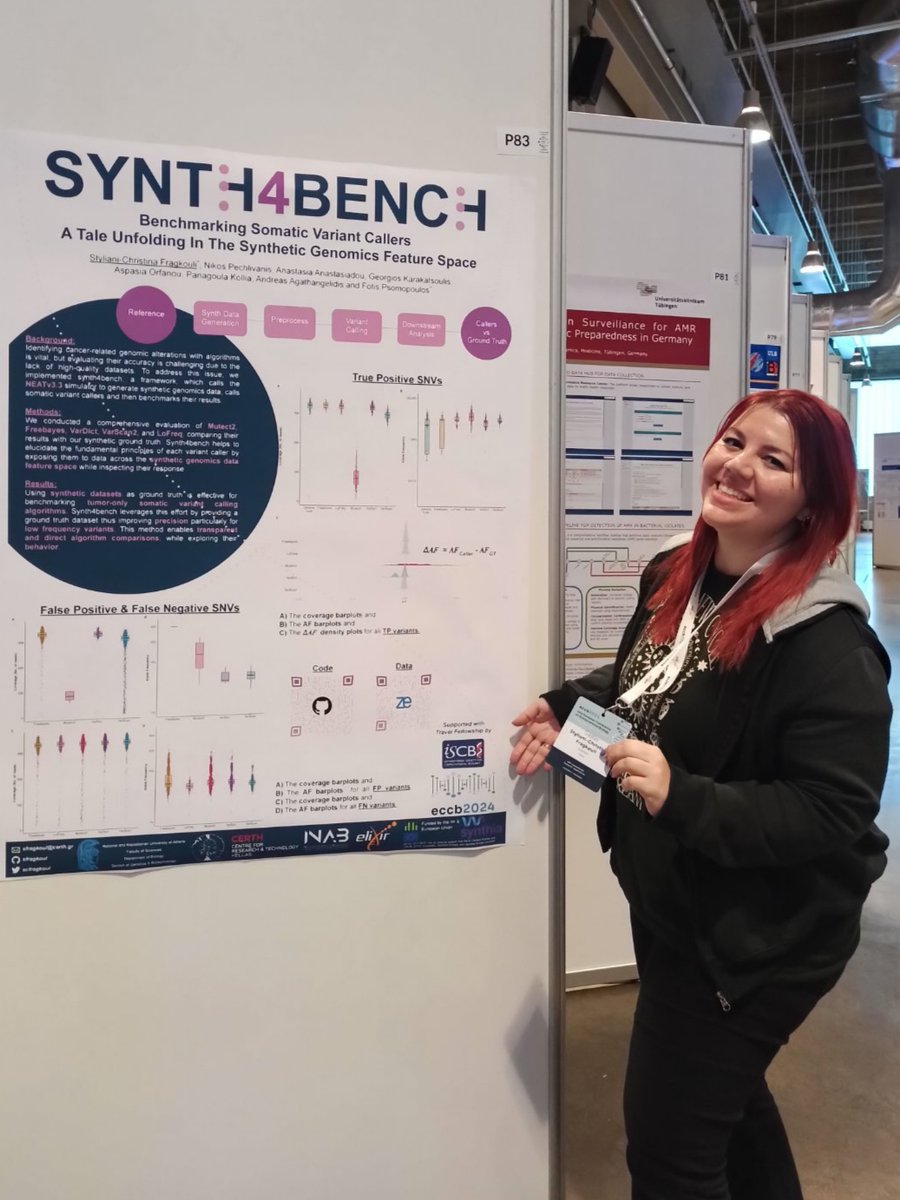 scfragkoul's tweet photo. The poster with our work for #synth4bench is up! Come say hi and talk about #synthetic #data and #variantcalling tonight at #ECCB2024 #Poster #session at P83 at #Logomo ๐ซ๐ฎ
A huge thanks to @ECCBinfo for #Funding our work with a Travel #Fellowship ๐ https://t.co/Ktl3IPm8vu