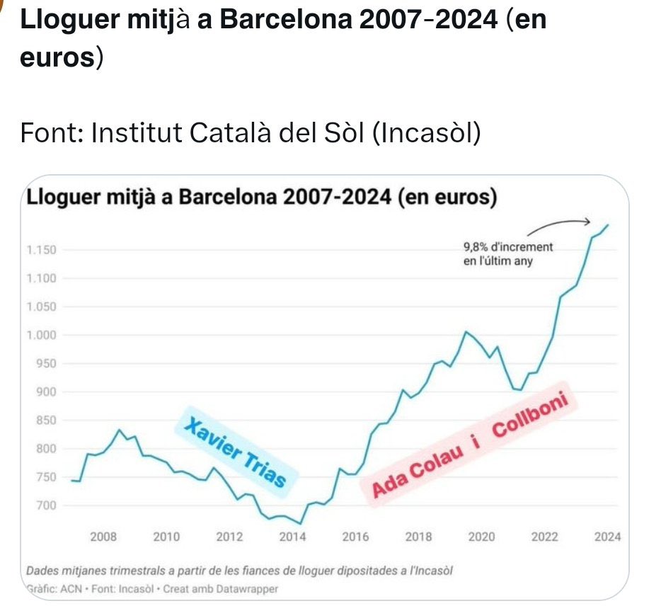 La Camperola tweet media