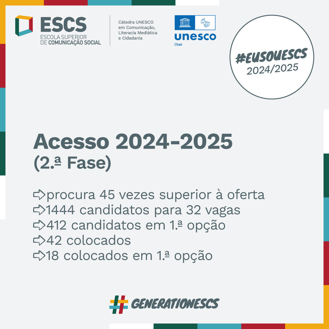 ESCS's tweet image. #Acesso2024 A ESCS preencheu a totalidade das vagas e registou um número de candidatos mais de 45 vezes superior à oferta disponibilizada, na 2.ª Fase do Concurso Nacional de Acesso ao Ensino Superior: escs.ipl.pt/editoriais/ace…
#ESCS #GenerationESCS #EuSouESCS 💙💛❤️💚