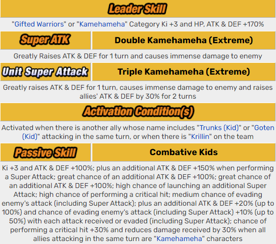 WikiDokkan's tweet photo. EZA PHY SS Goten (Kid) &amp; SS Trunks (Kid) https://t.co/8IM3RJuINM
