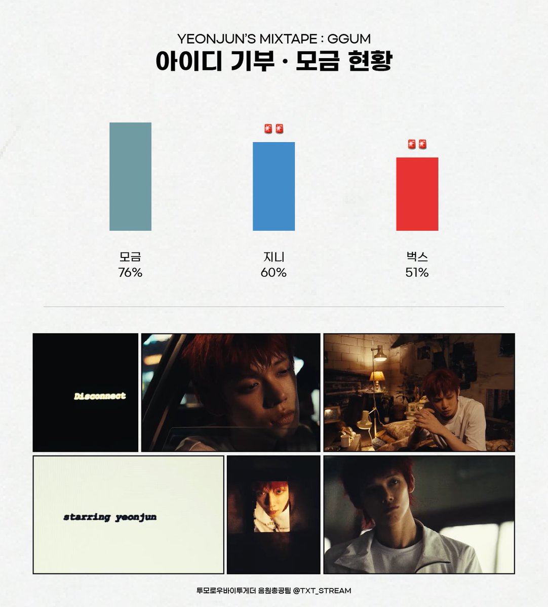 인스티즈 ☆텔𝓤𝓑𝓣𝓒99☆네이버밴드 pc용 id.lgi