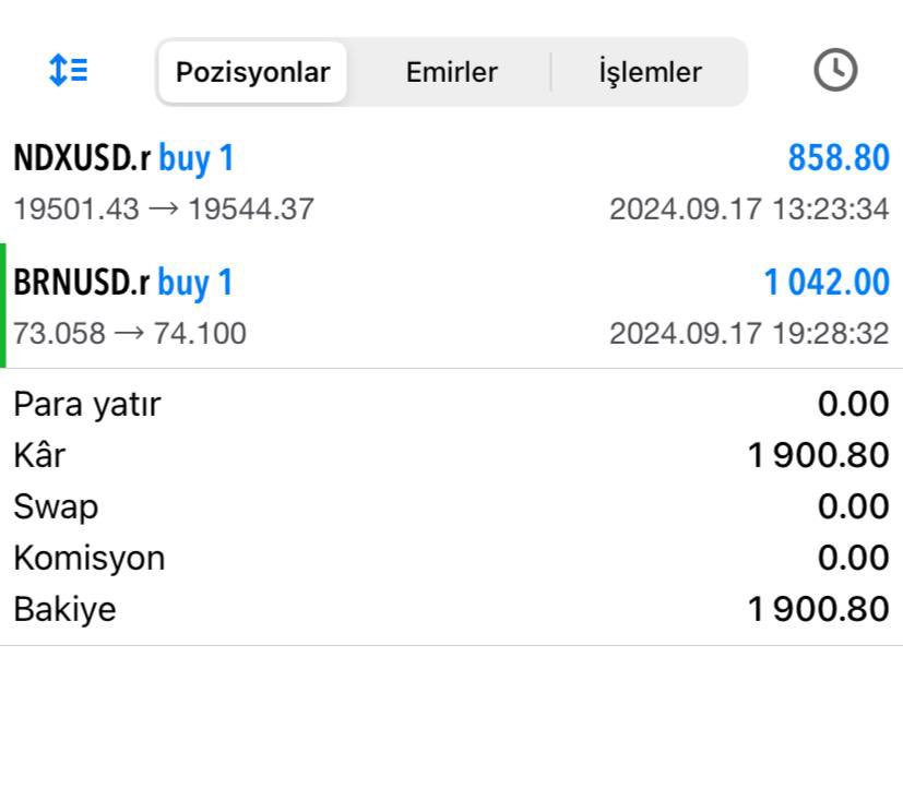 Dün VİP grupta kapanan işlemlerimiz 👆

1 Lotta 1900 Dolar kazanç..

İşlemlerimi paylaştığım VİP gruba katılım için profilimdeki linkten telegram gruba dahil olup bana ulaşım sağlayabilirsiniz.

#xauusd #onsaltın #goldsignal #us100 #nas100 #nasdaq #endeks #dax #ger40 #ger30