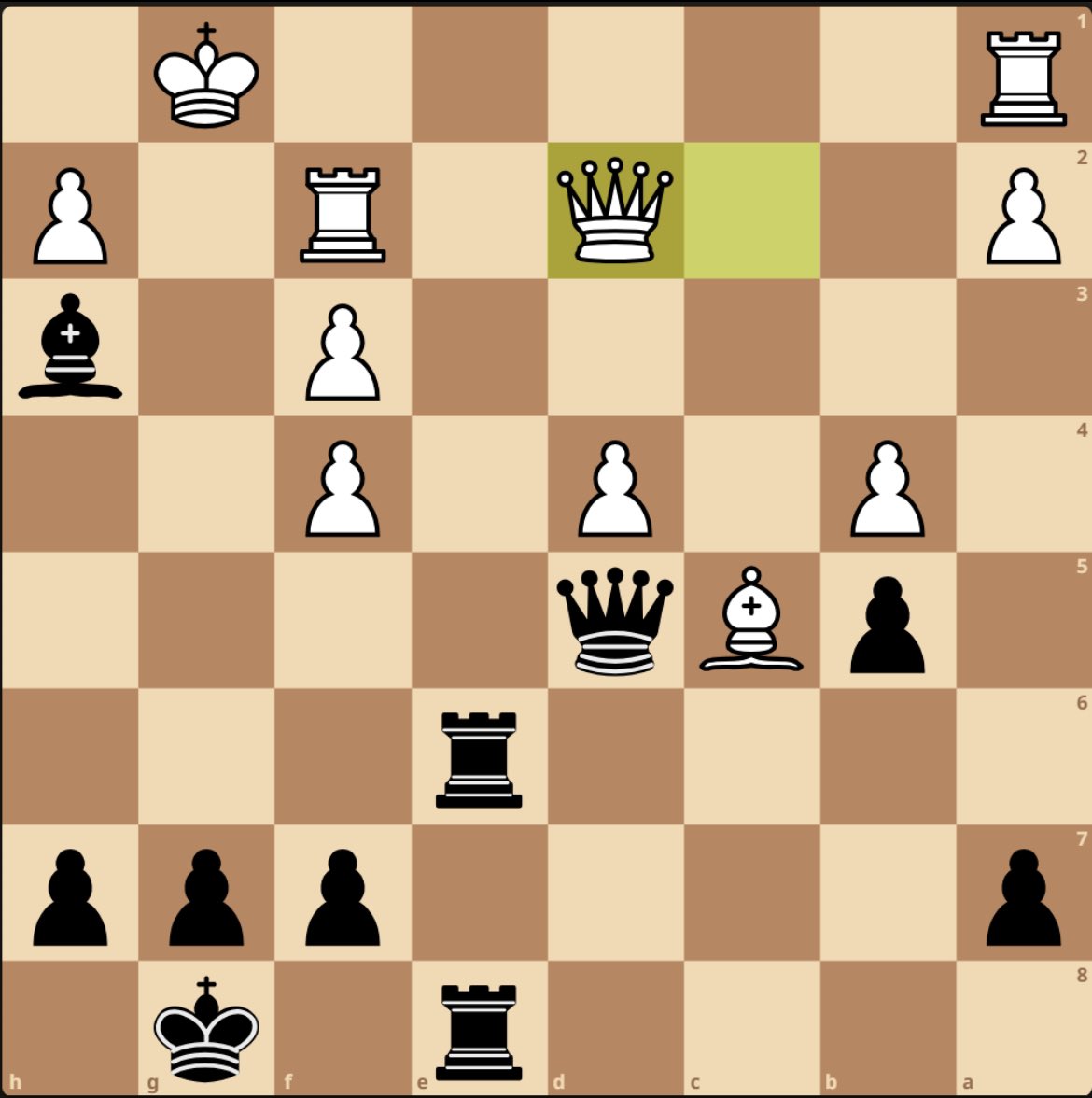 Nice tactic I missed in Blitz game. I immediately realized it but too late..
#chesspunks