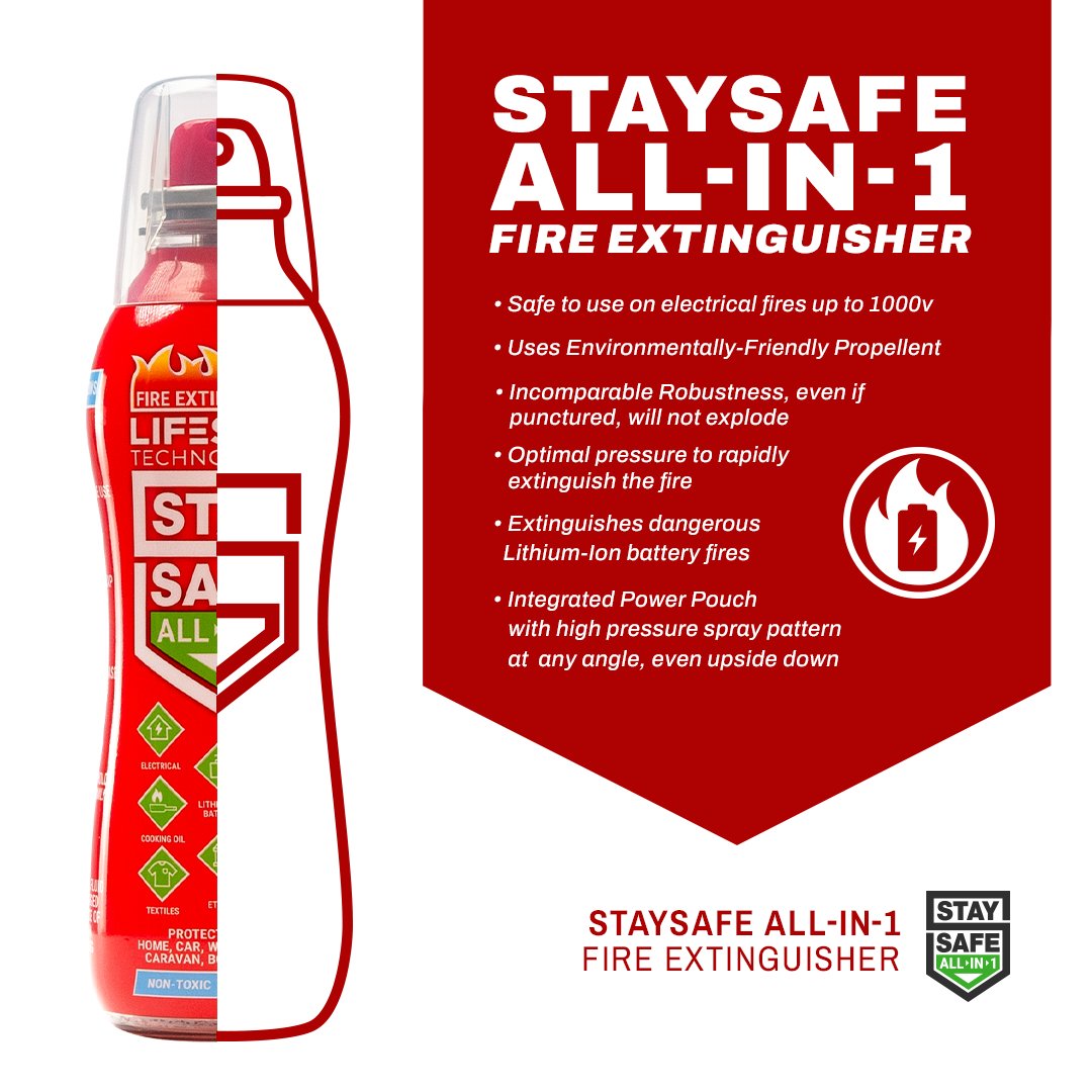 Stay prepared and protected with the StaySafe All-in-1 Fire Extinguisher! 💪 With its integrated power pouch and 360° usability, it's your ultimate safety companion. 🌍🧯 #SafetyFirst #StaySafe #FireSafety