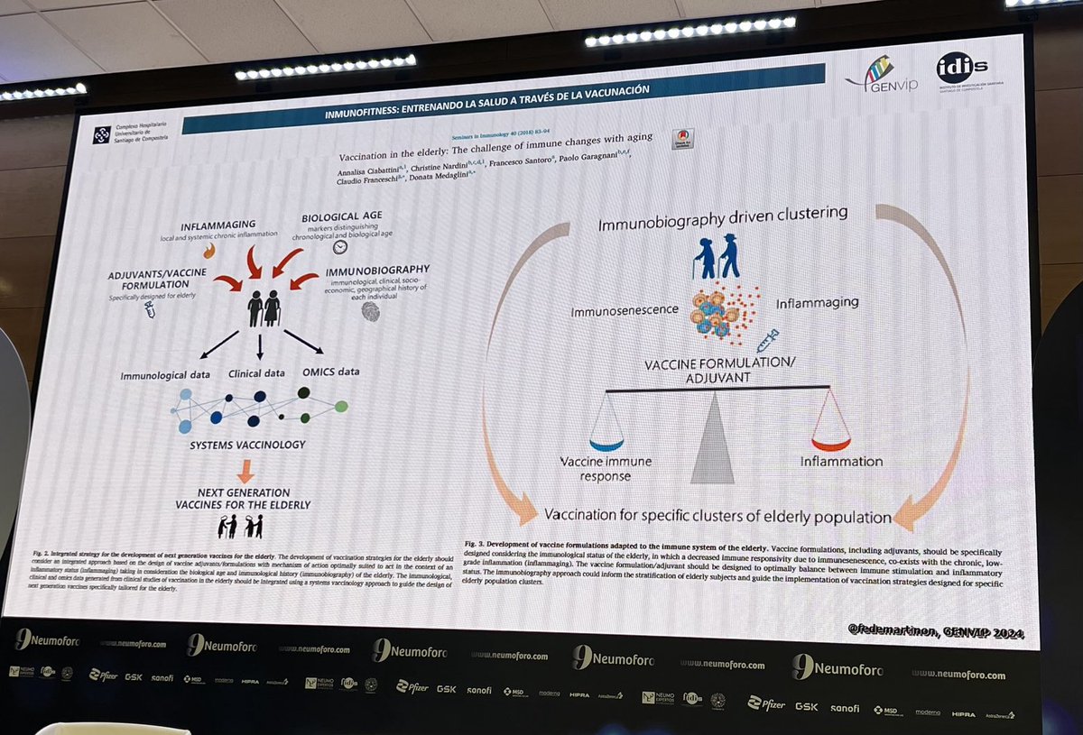 Personalización de la vacunación, el futuro no muy lejano.#9neumoforo ⁦<a href="/fedemartinon/">Federico Martinón-Torres</a>⁩