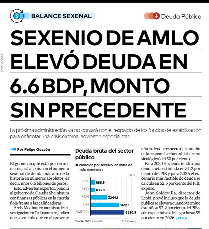 Allí pueden comparar a Zedillo con AMLO.

Lástima que les chairès sean inmunes a la evidencia.

#DisfrutaLoVotado