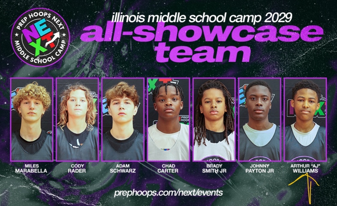 Arthur "AJ" Williams III (@ajwhoops) on Twitter photo Thank you for the recognition! Itβs an honor to be selected on the Illinois <a href="/PrepHoopsNext/">Prep Hoops ππππ π</a> All Showcase Middle School Team for the Class of 2029. Now back to Chicago to continue working on my game!
<a href="/PrepHoopsIL/">Prep Hoops Illinois</a> <a href="/coachSPham/">Steve Parham</a>
<a href="/scottybscout/">Scott Burgess</a>
<a href="/nrp_hoops/">Northridge Basketball</a> <a href="/coach4character/">Basketball Coaching π</a> Thank you for the recognition! Itβs an honor to be selected on the Illinois <a href="/PrepHoopsNext/">Prep Hoops ππππ π</a> All Showcase Middle School Team for the Class of 2029. Now back to Chicago to continue working on my game!
<a href="/PrepHoopsIL/">Prep Hoops Illinois</a> <a href="/coachSPham/">Steve Parham</a>
<a href="/scottybscout/">Scott Burgess</a>
<a href="/nrp_hoops/">Northridge Basketball</a> <a href="/coach4character/">Basketball Coaching π</a>