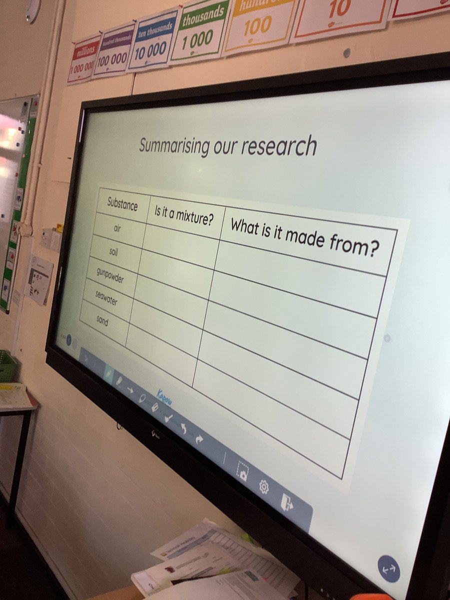 GPSYear5's tweet photo. We’re doing some wonderful scientific research this afternoon all about mixture #gpsscience https://t.co/wxxi7NSaGW