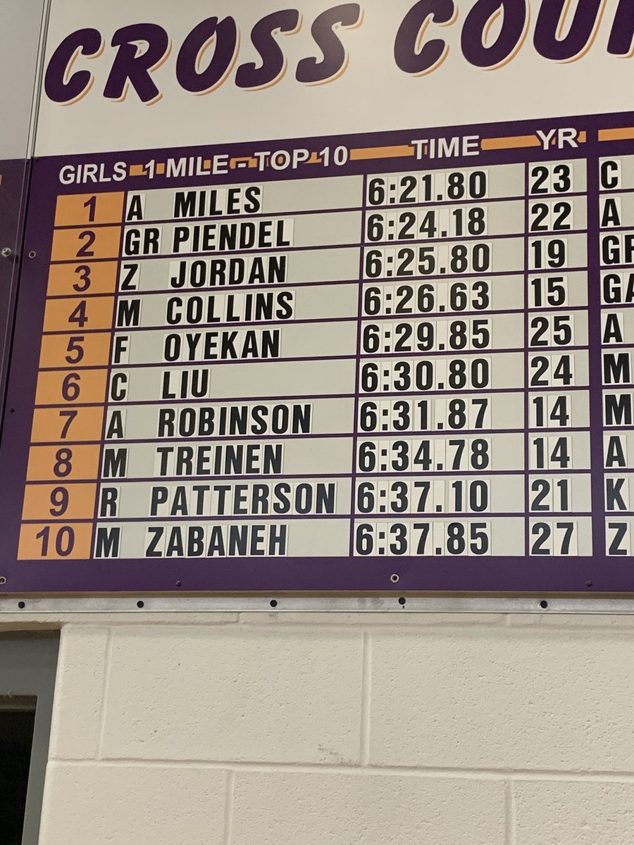 Congratulations to Maya Zabaneh for her 6:37.85 at the <a href="/FCALouisville/">FCA Louisville</a> XC meet last night.  Good for #10 all-time <a href="/StopherSharks/">Stopher Elementary</a>