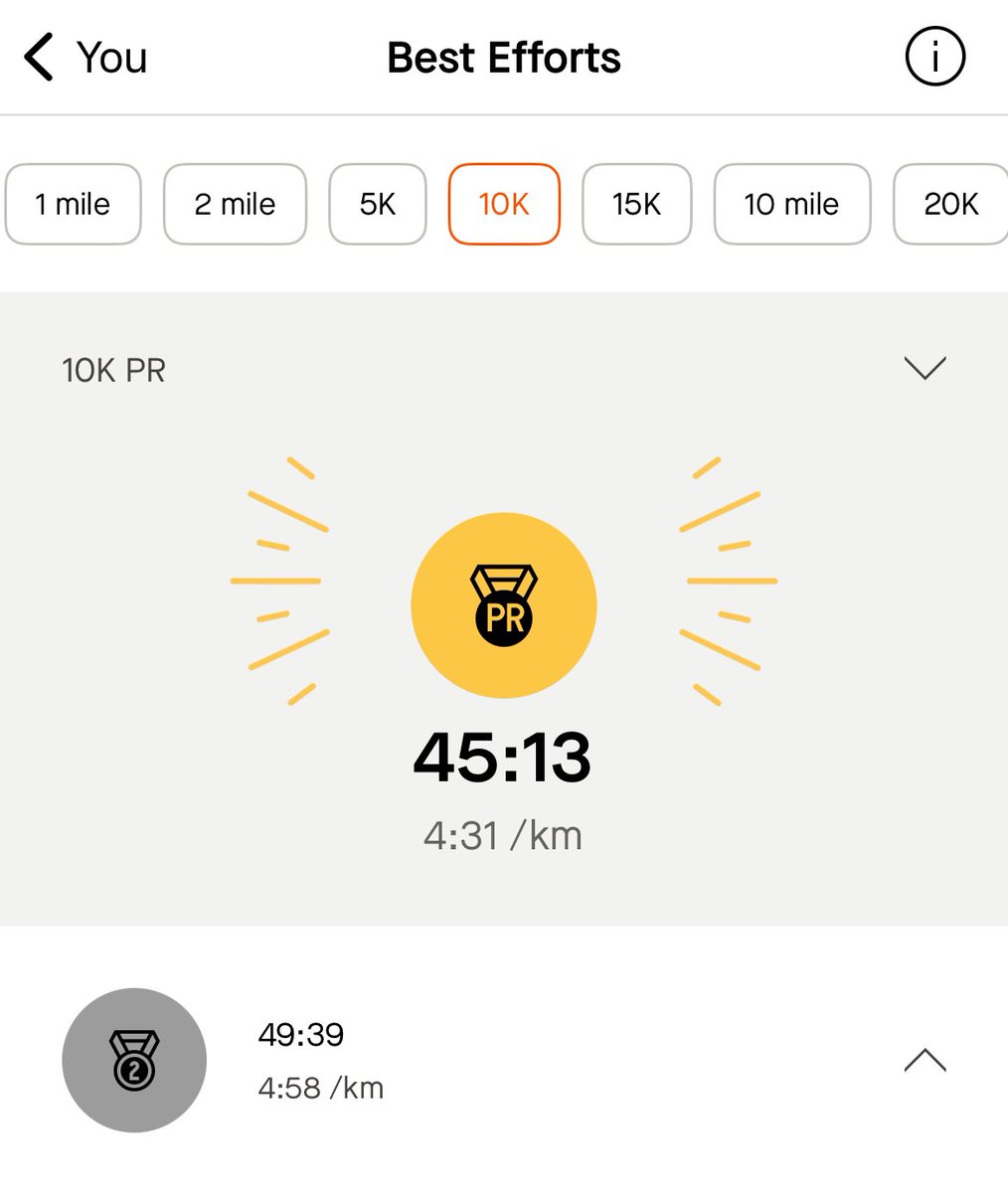 Rumbo a TCS Toronto Waterfront Marathon. 🍁

El Domingo 15 de septiembre corrí 10K en la carrera Rumbo a TCS Toronto Waterfront Marathon y este fue mi tiempo.

La constancia es el mejor aliado para lograr grandes objetivos. 

I’m a runner. 🍃