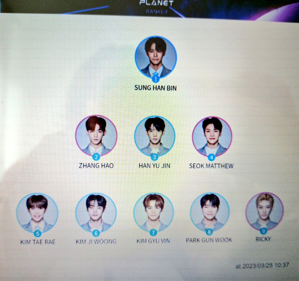put ot9 in my bio just in case someone tries to put me in an akgae list... mind you I created zb1 in March 2023