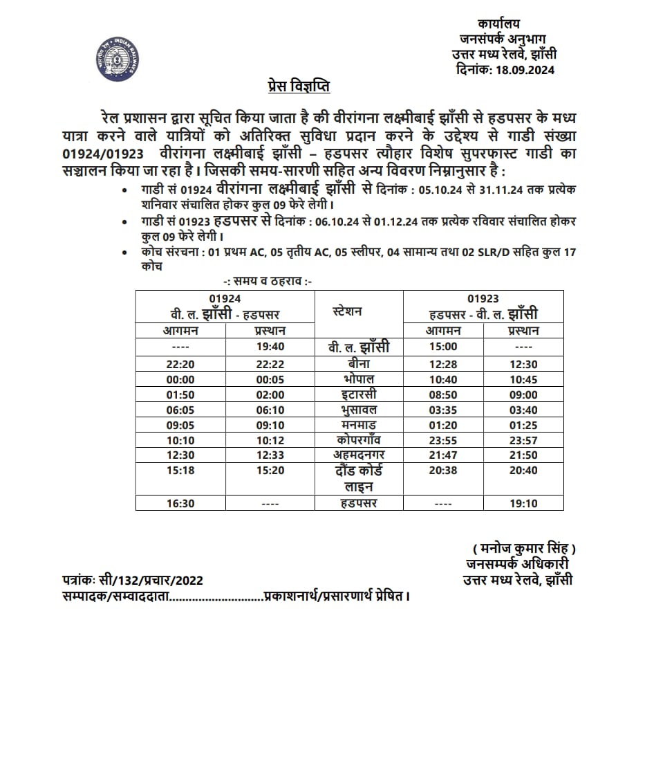 DRM Jhansi tweet media