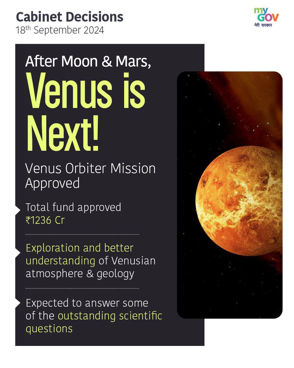 dpradhanbjp's tweet photo. From Sun, Moon, Mars…..To Venus! 

PM Modi’s approval to ‘Venus Orbiter Mission’, ‘Chandrayaan 4 Mission’, development of Next-generation Launch Vehicle and expansion in the scope of Gaganyaan Mission are significant steps towards expanding the horizons of human knowledge and unlocking the mysteries of our universe. 

This will open new doors of opportunity in space exploration for our industry, innovators, students and scientific community and also contribute to realising the goal of increasing India’s share in the global space economy. #CabinetDecisions