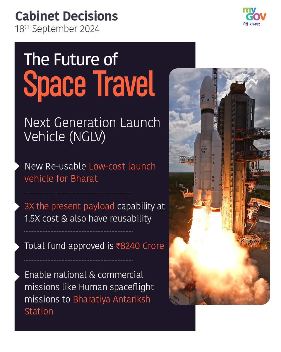 dpradhanbjp's tweet photo. From Sun, Moon, Mars…..To Venus! 

PM Modi’s approval to ‘Venus Orbiter Mission’, ‘Chandrayaan 4 Mission’, development of Next-generation Launch Vehicle and expansion in the scope of Gaganyaan Mission are significant steps towards expanding the horizons of human knowledge and unlocking the mysteries of our universe. 

This will open new doors of opportunity in space exploration for our industry, innovators, students and scientific community and also contribute to realising the goal of increasing India’s share in the global space economy. #CabinetDecisions