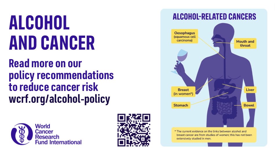 Today we're launching our new Alcohol and cancer policy. 🍺🍷

It highlights the link between alcohol and cancer and provides recommendations for governments wanting to enact a national strategy to cut the impact of alcohol on society
wcrf.org/policy/alcohol… #WorldCancerCongress