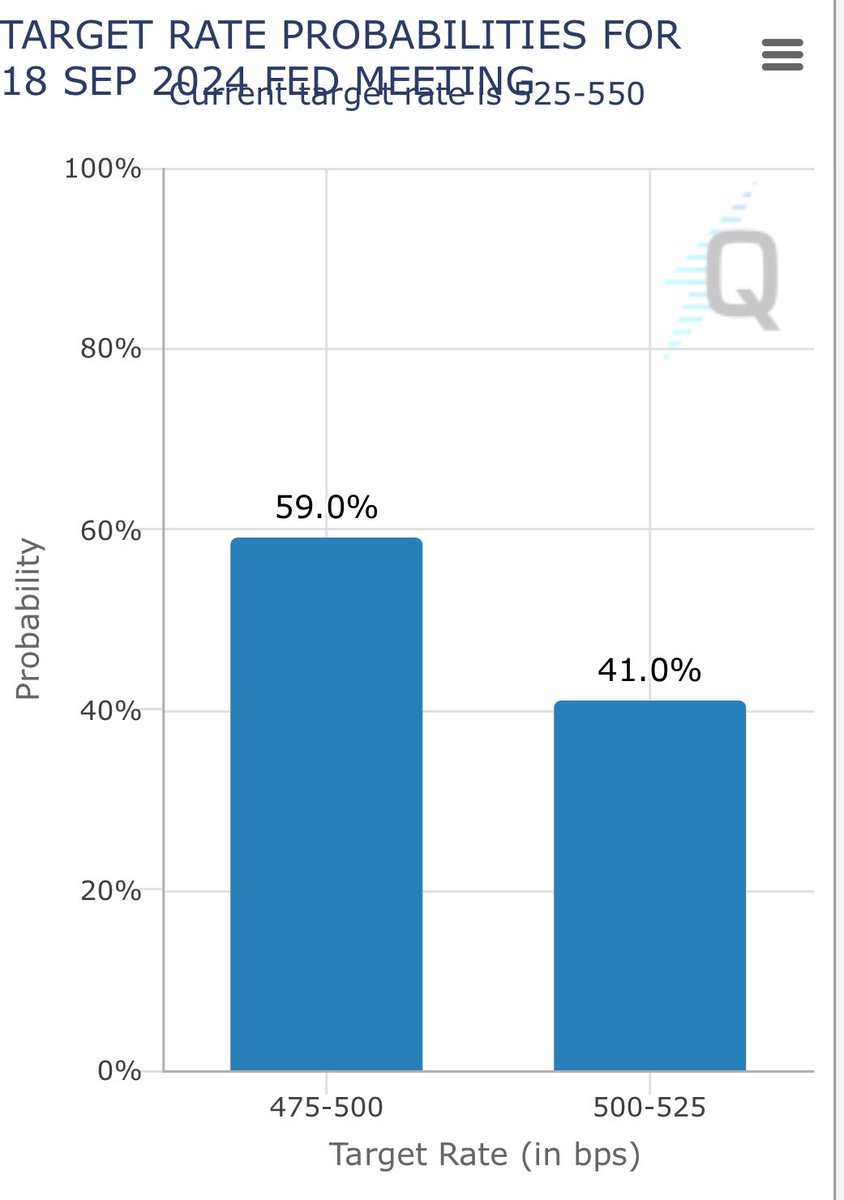 Crypto Rover tweet media