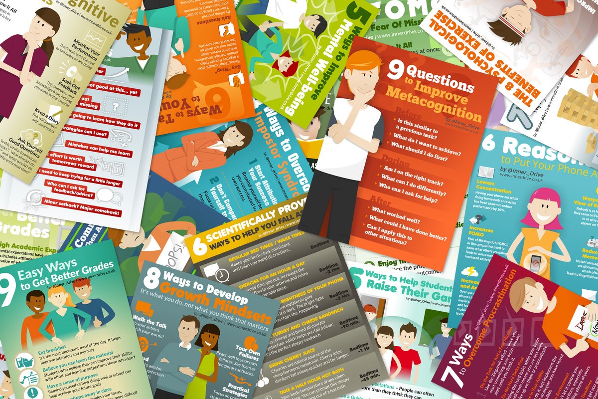 InnerDrive Sport Psych tweet media