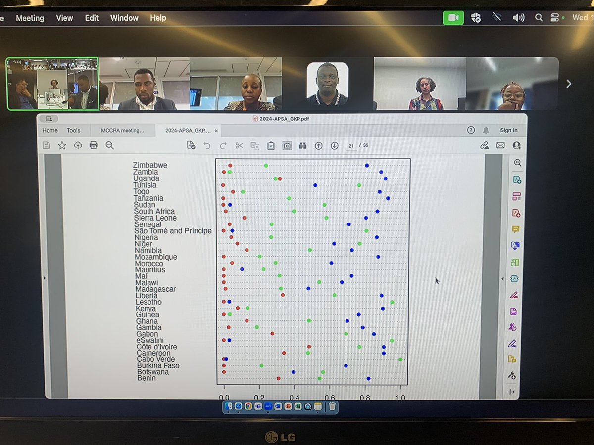 The MCCRA group meets this week at <a href="/ODI_Global/">ODI Global | odi-global.bsky.social</a>, planning more research on multilingualism and conflict in Africa -- fieldwork and surveys. Great to have most of the team together!

Follow us for more on this <a href="/ESRC/">Economic and Social Research Council</a> project.
