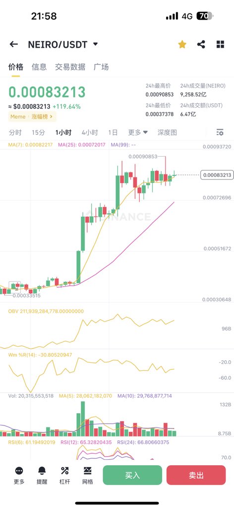 PSY_P488's tweet image. Gems Club💎 宝石俱乐部已经建群，欢迎新老粉丝进群一起深耕链上Alpha🔥
门槛：三连走一波，然后私信我！
今天限定前100名铁粉进群，免🉐️封群！

群里会由我和@btc_798 小兄弟带队，近期他打新埋伏也非常猛！大家可以关注起来➕

近期他战绩不错
$ITO 33X 34K➡️1.15M
#MooDeng   16X  80K➡️1.3M…