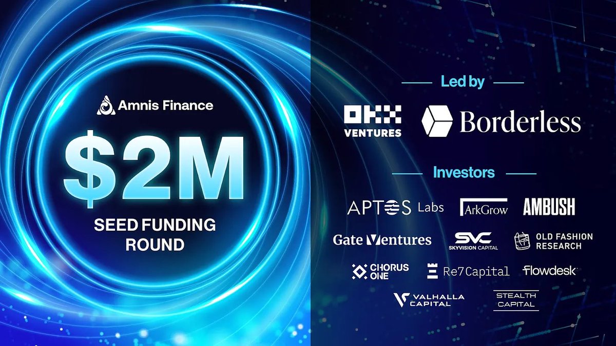 Amnis Finance (@amnisfinance) on Twitter photo ๐ ๐๐ฆ๐ง๐ข๐ฌ ๐
๐ข๐ง๐๐ง๐๐ ๐๐๐ข๐ฌ๐๐ฌ $๐๐ ๐ข๐ง ๐
๐ข๐ซ๐ฌ๐ญ ๐
๐ฎ๐ง๐๐ซ๐๐ข๐ฌ๐ข๐ง๐ ๐๐จ๐ฎ๐ง๐ย ๐
Weโre proud to announce a major milestone:
Amnis Finance has successfully raised $2 million, positioning us to further enhance our role as the leading liquid staking protocol ๐ ๐๐ฆ๐ง๐ข๐ฌ ๐
๐ข๐ง๐๐ง๐๐ ๐๐๐ข๐ฌ๐๐ฌ $๐๐ ๐ข๐ง ๐
๐ข๐ซ๐ฌ๐ญ ๐
๐ฎ๐ง๐๐ซ๐๐ข๐ฌ๐ข๐ง๐ ๐๐จ๐ฎ๐ง๐ย ๐
Weโre proud to announce a major milestone:
Amnis Finance has successfully raised $2 million, positioning us to further enhance our role as the leading liquid staking protocol