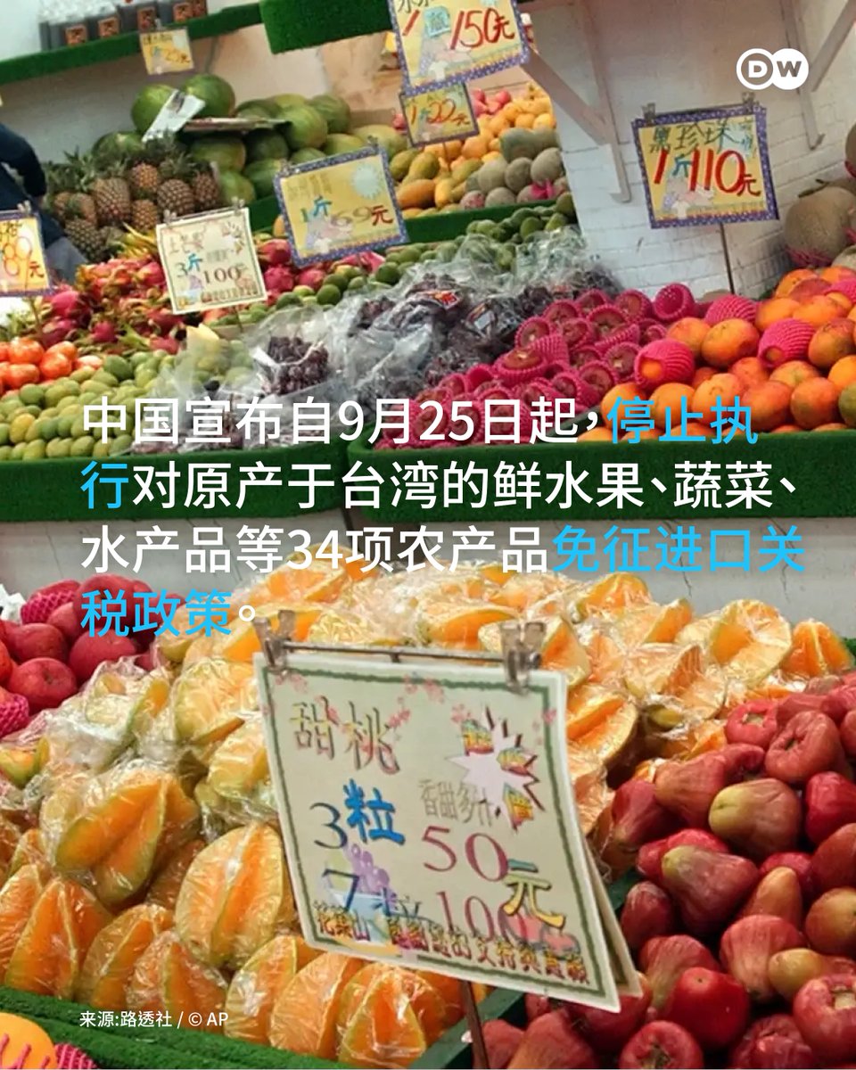 中国宣布将不再对34项台湾产农产品实行零关税】 路透社援引中国财政部网站9月18日的消息报道，🇨🇳中国国务院关税税则委员会近日发布公告 ，自2024年9月25日起，停止执行对原产于🇹🇼台湾地区的🍍🍈🥬鲜水果、蔬菜、水产品等34项农产品免征进口关税政策，相关农产品进口 ...