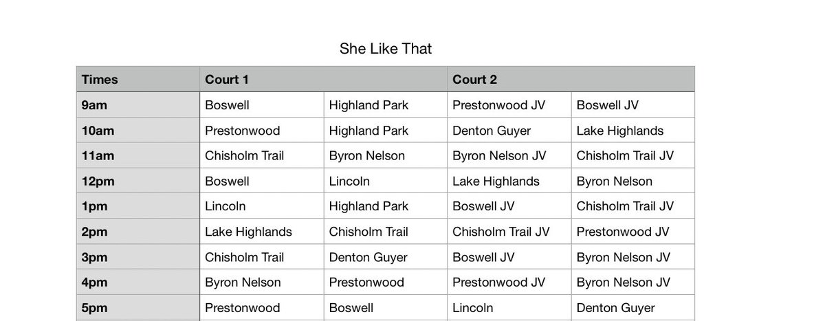 Let’s line it up‼️ Who really like that⁉️👀
#IMCOMING