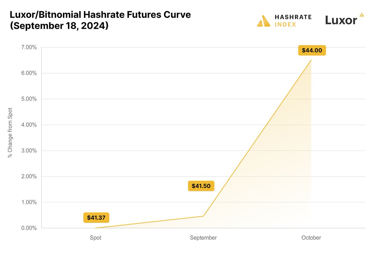Jeremy Read (@jreadUM) / Posts / X