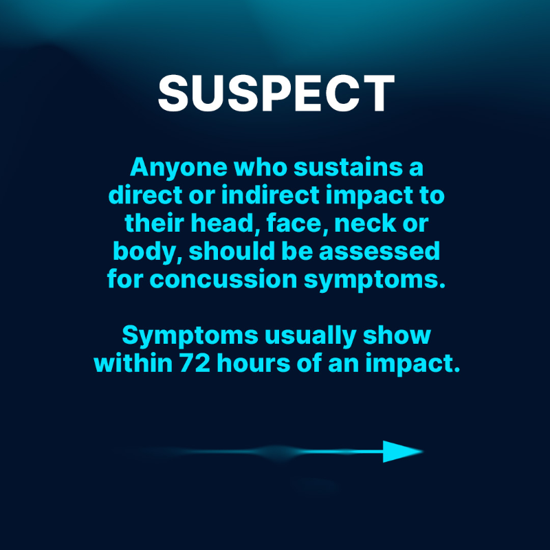 WHO's tweet photo. Be Aware, #SuspectandProtect. 
Three steps to protecting players. 

Check out the signs of concussion and if you recognise any of these, get checked by a doctor. 
Remember, symptoms may take up to 72 hours to show.