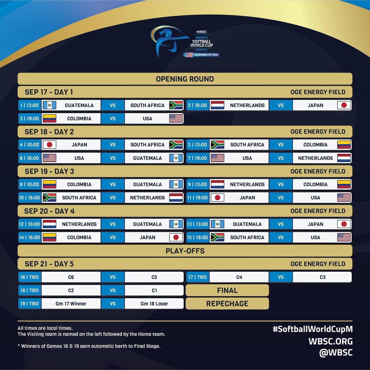𝙏𝙝𝙚 𝙀𝙖𝙜𝙡𝙚𝙨 are playing this week 🦅

WBSC Men's World Cup Group C Stage Event with sights set on punching a ticket to the 𝟮𝟬𝟮𝟱 𝗙𝗶𝗻𝗮𝗹𝘀 🇺🇸

📃: go.usasoftball.com/24mwcp

#SoftballWorldCupM