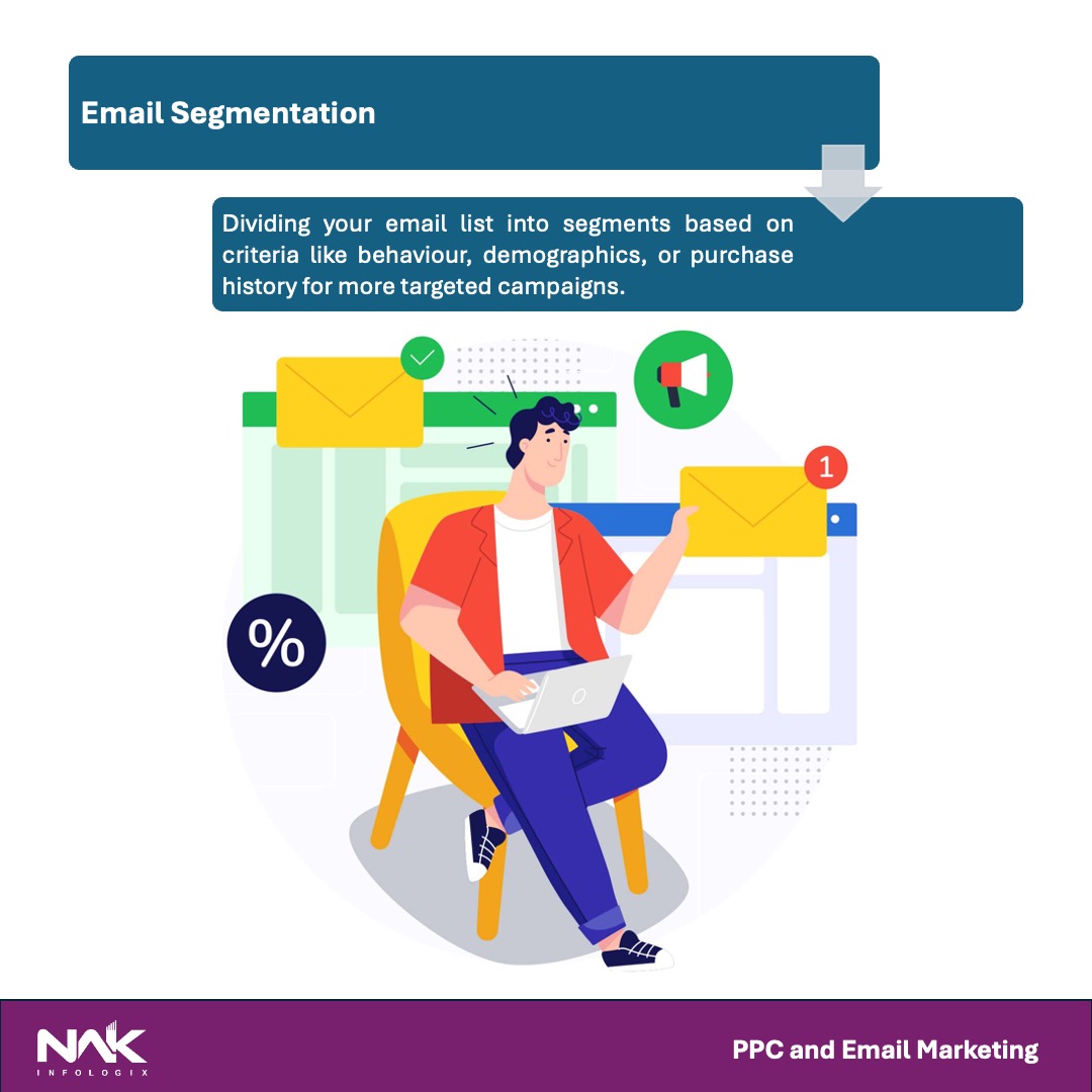 nakinfologix's tweet image. Email Segmentation: Dividing your email list into segments based on criteria like behavior, demographics, or purchase history for more targeted campaigns.
#EmailSegmentation #TargetedEmail